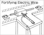 Fortifying Electric Wire