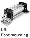 Foot mounting